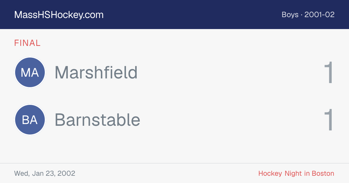 Marshfield at Barnstable score card