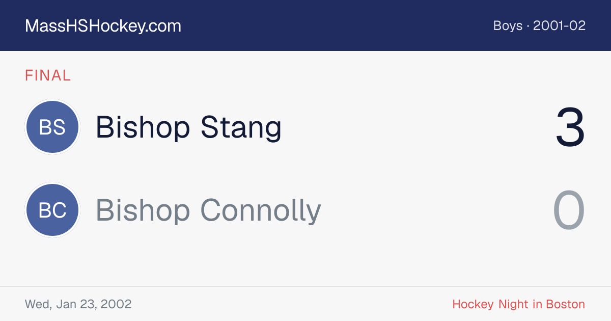 Bishop Stang at Bishop Connolly score card