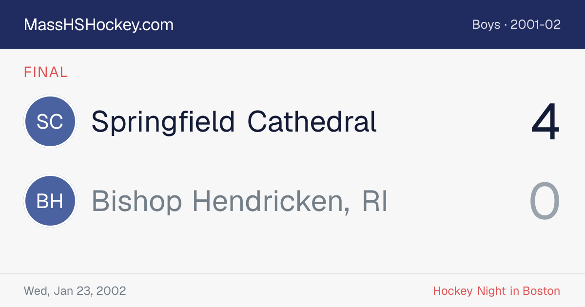 Springfield Cathedral at Bishop Hendricken, RI score card