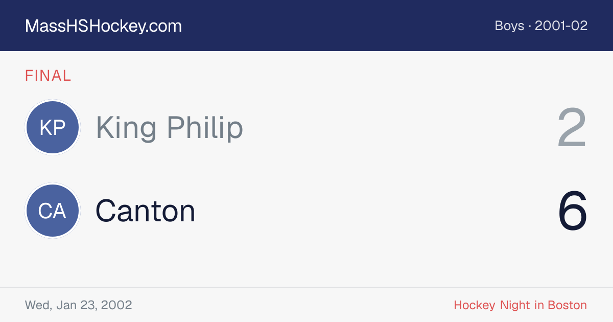 King Philip at Canton score card