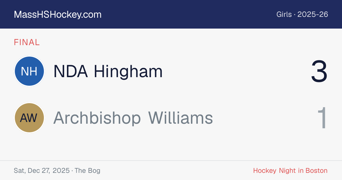 NDA Hingham at Archbishop Williams score card