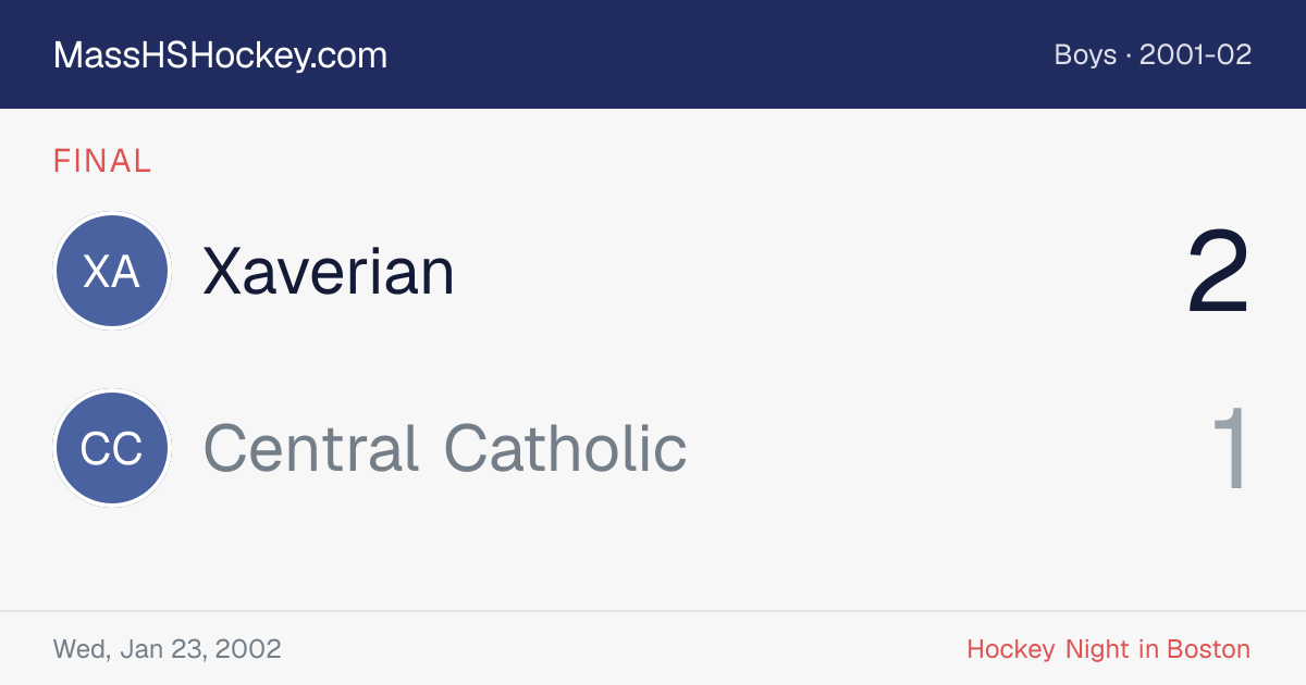 Xaverian at Central Catholic score card