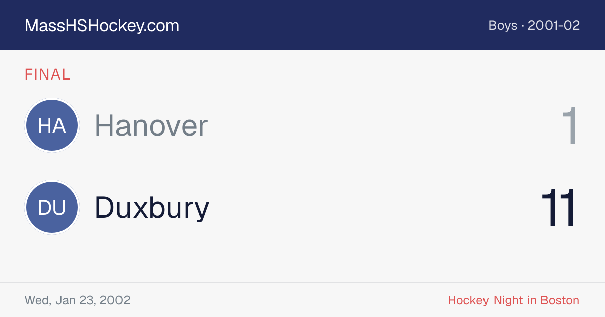 Hanover at Duxbury score card