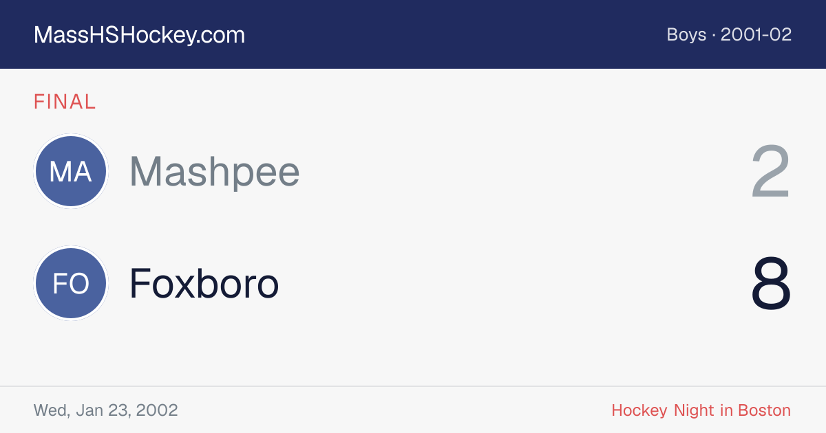 Mashpee at Foxboro score card