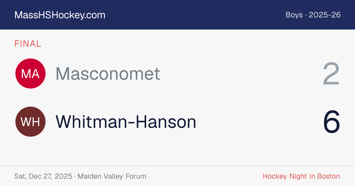 Masconomet at Whitman-Hanson score card