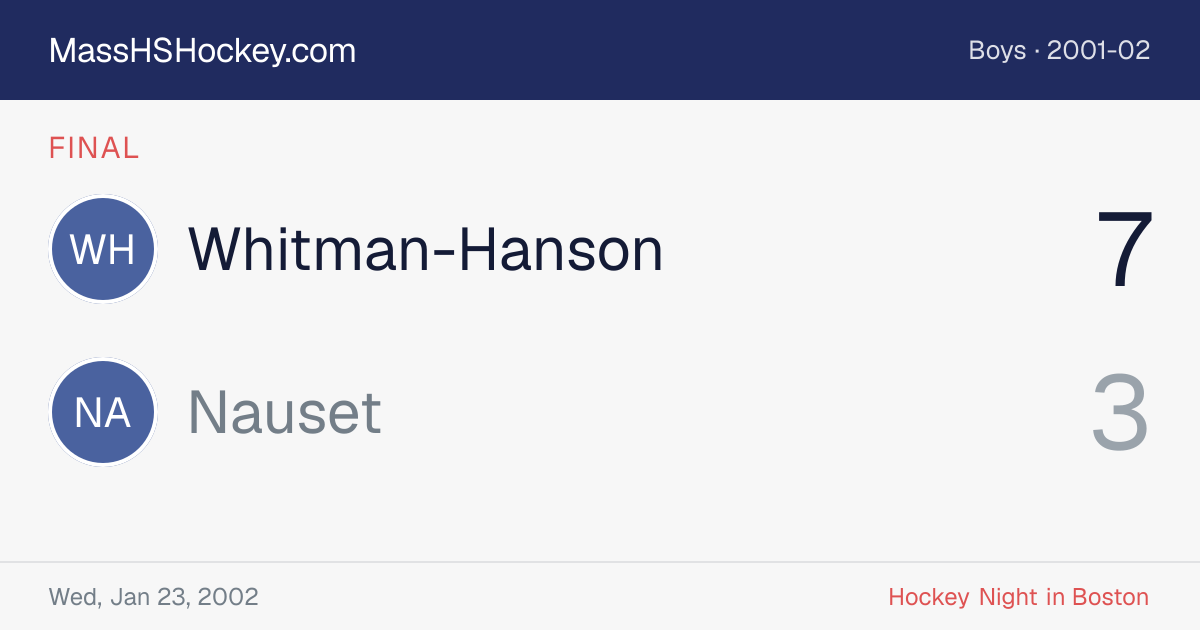 Whitman-Hanson at Nauset score card