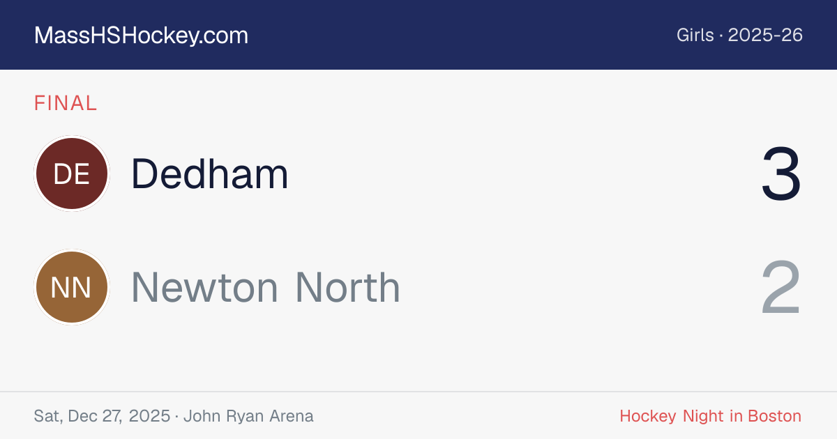 Dedham at Newton North score card