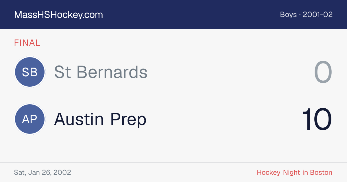 St Bernards at Austin Prep score card