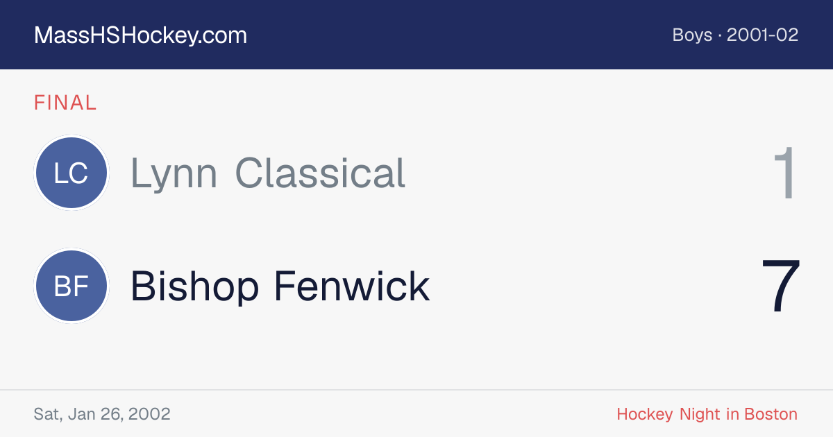 Lynn Classical at Bishop Fenwick score card