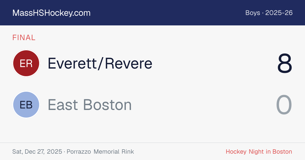 Everett/Revere at East Boston score card