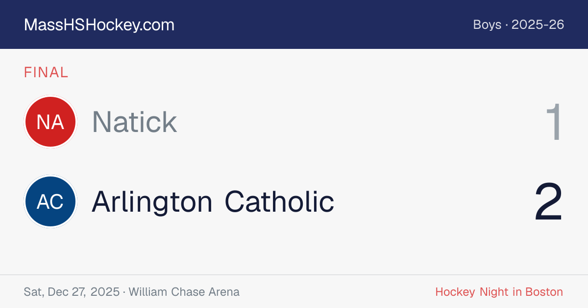 Natick at Arlington Catholic score card