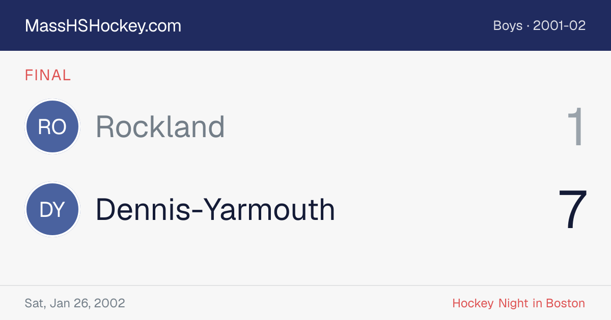 Rockland at Dennis-Yarmouth score card