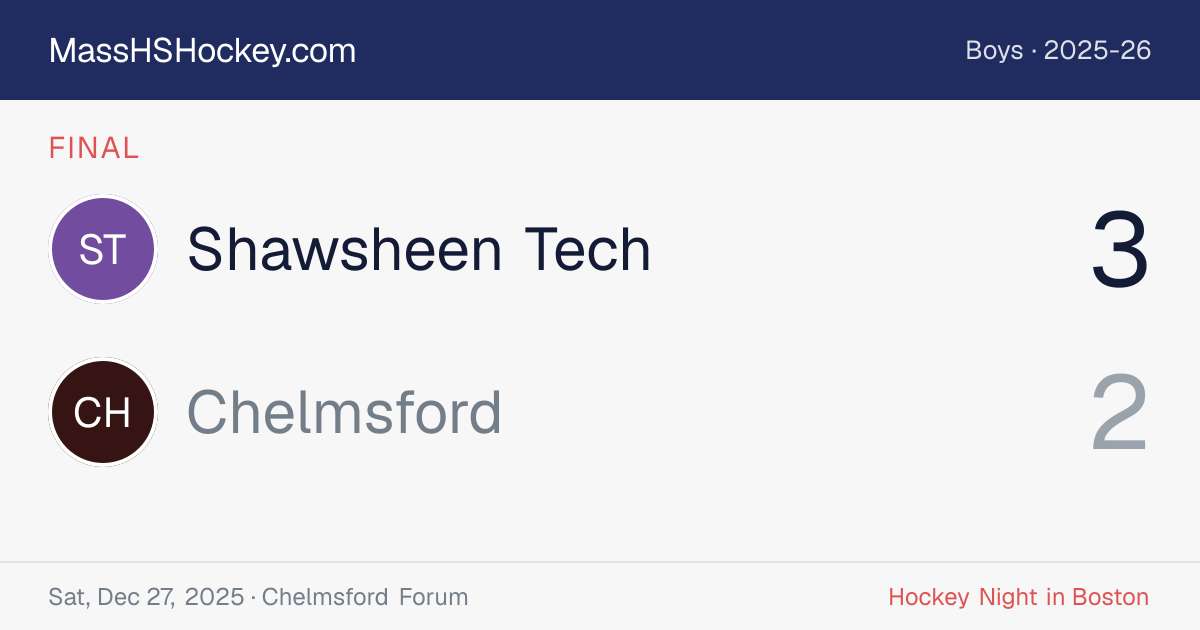 Shawsheen Tech at Chelmsford score card