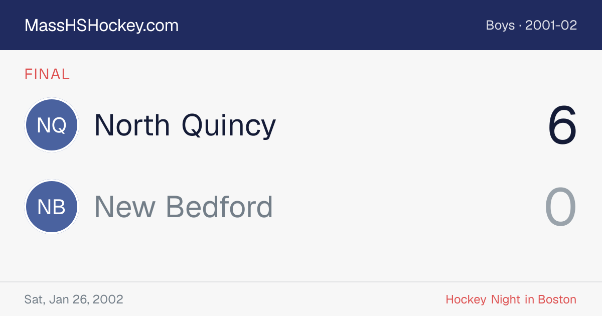North Quincy at New Bedford score card
