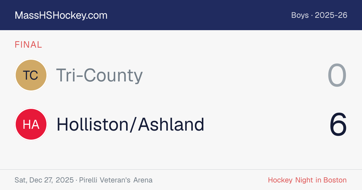Tri-County at Holliston/Ashland score card