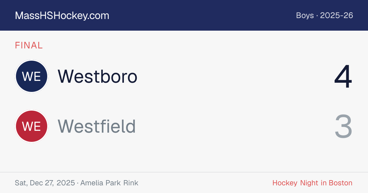 Westboro at Westfield score card