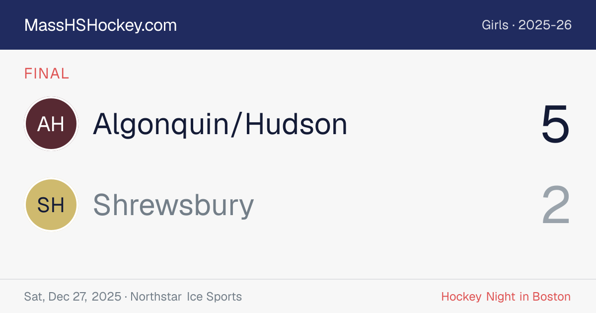 Algonquin/Hudson at Shrewsbury score card