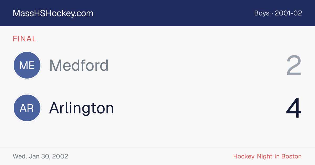 Medford at Arlington score card