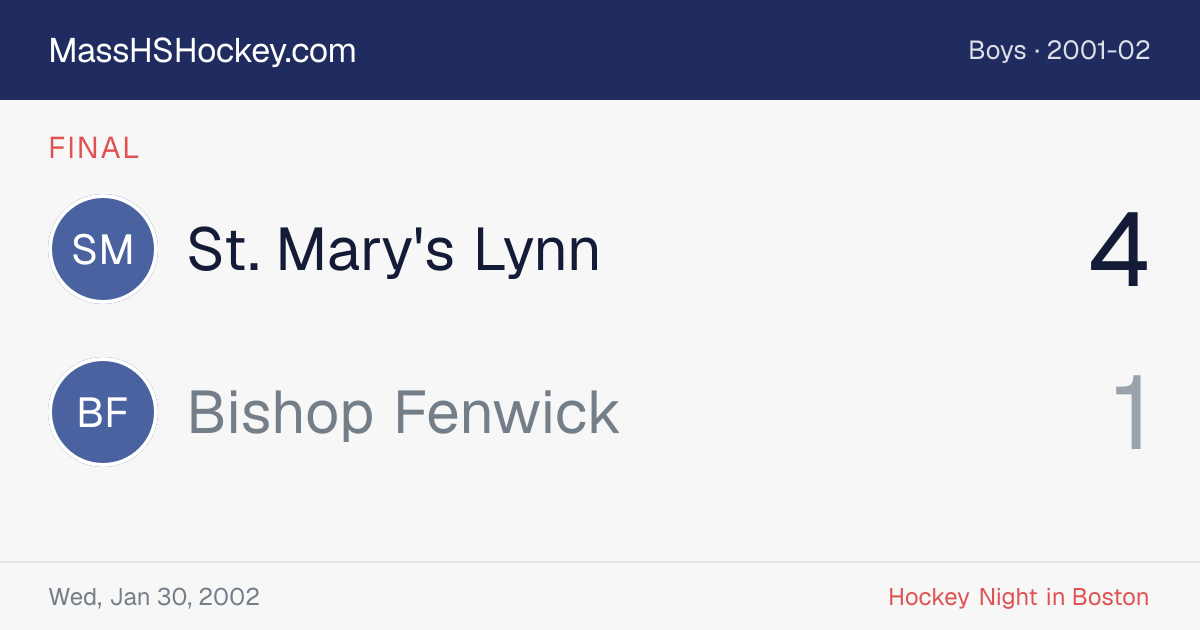St. Mary's Lynn at Bishop Fenwick score card