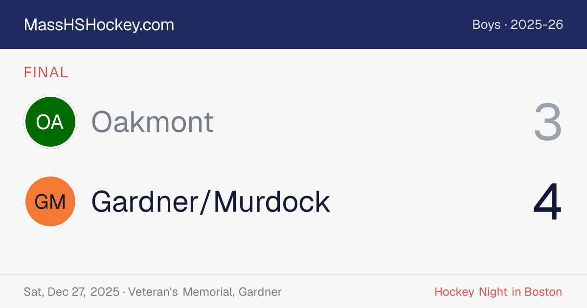 Oakmont at Gardner/Murdock score card