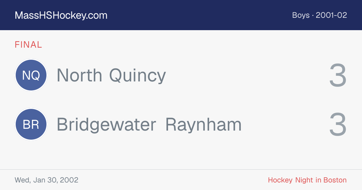 North Quincy at Bridgewater Raynham score card