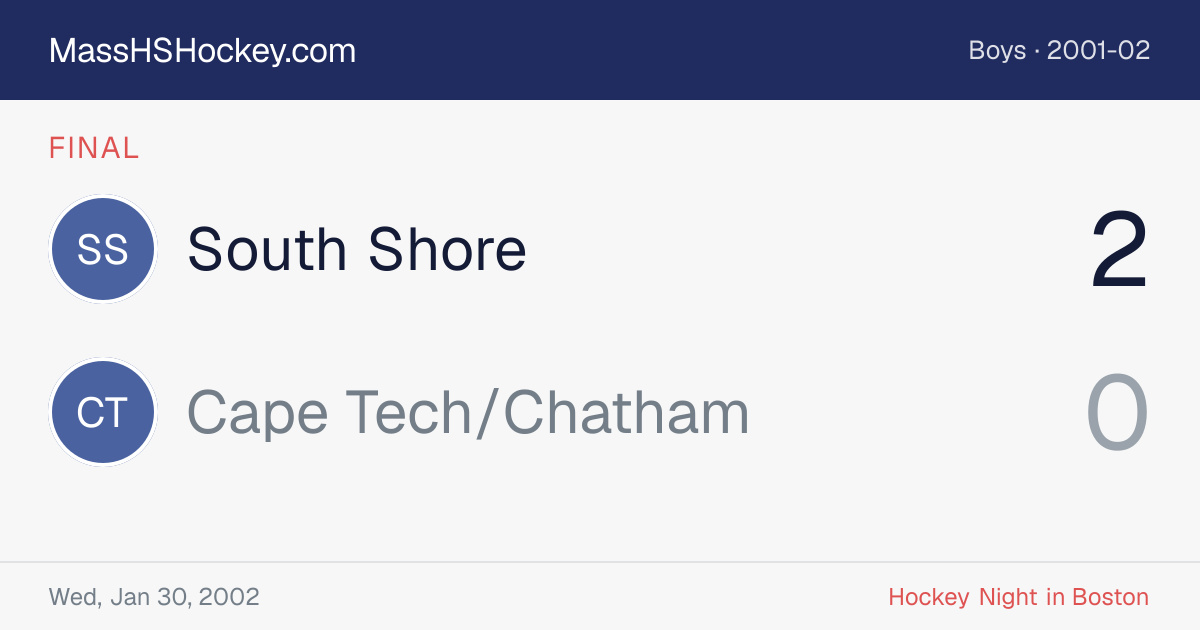 South Shore at Cape Tech/Chatham score card