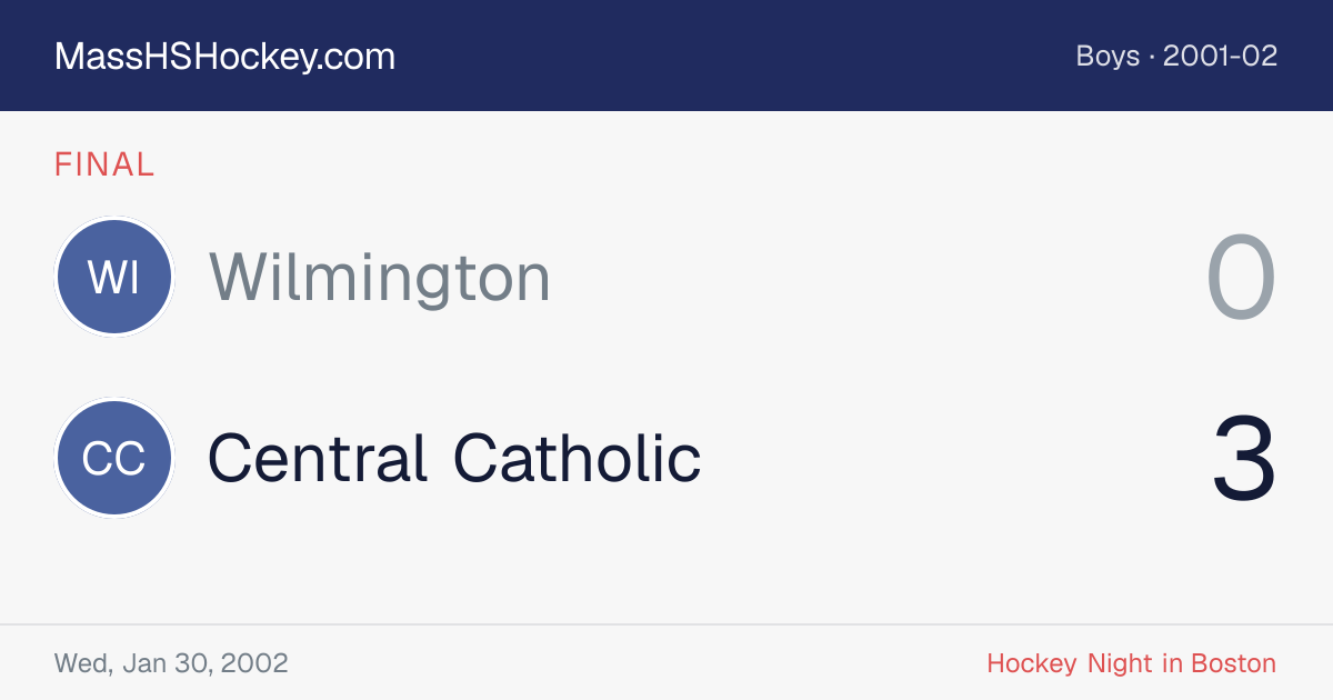 Wilmington at Central Catholic score card