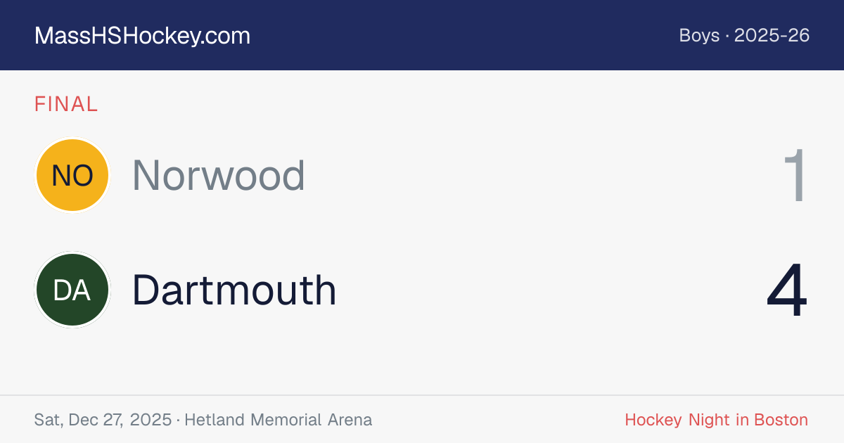 Norwood at Dartmouth score card