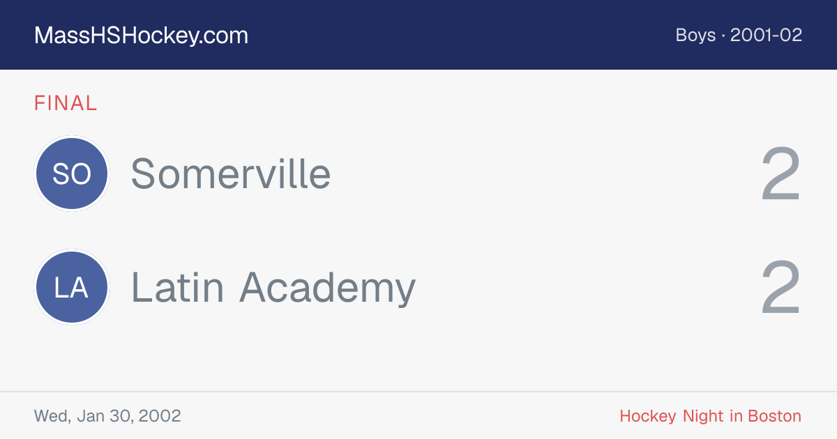 Somerville at Latin Academy score card