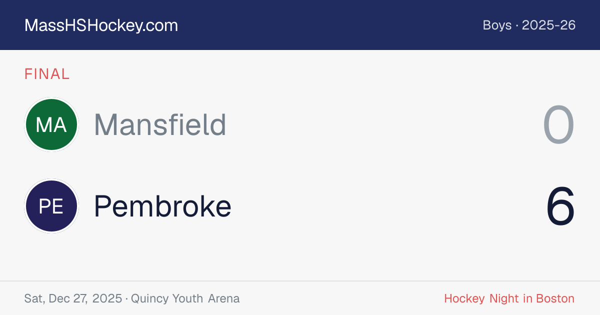 Mansfield at Pembroke score card