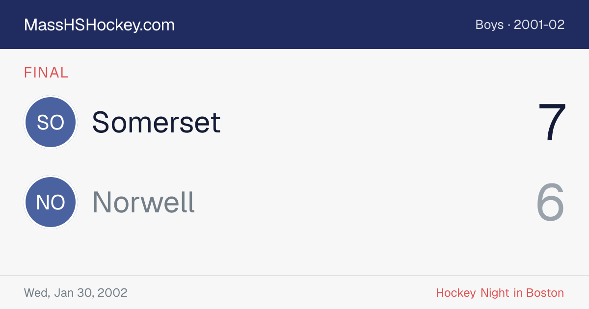 Somerset at Norwell score card