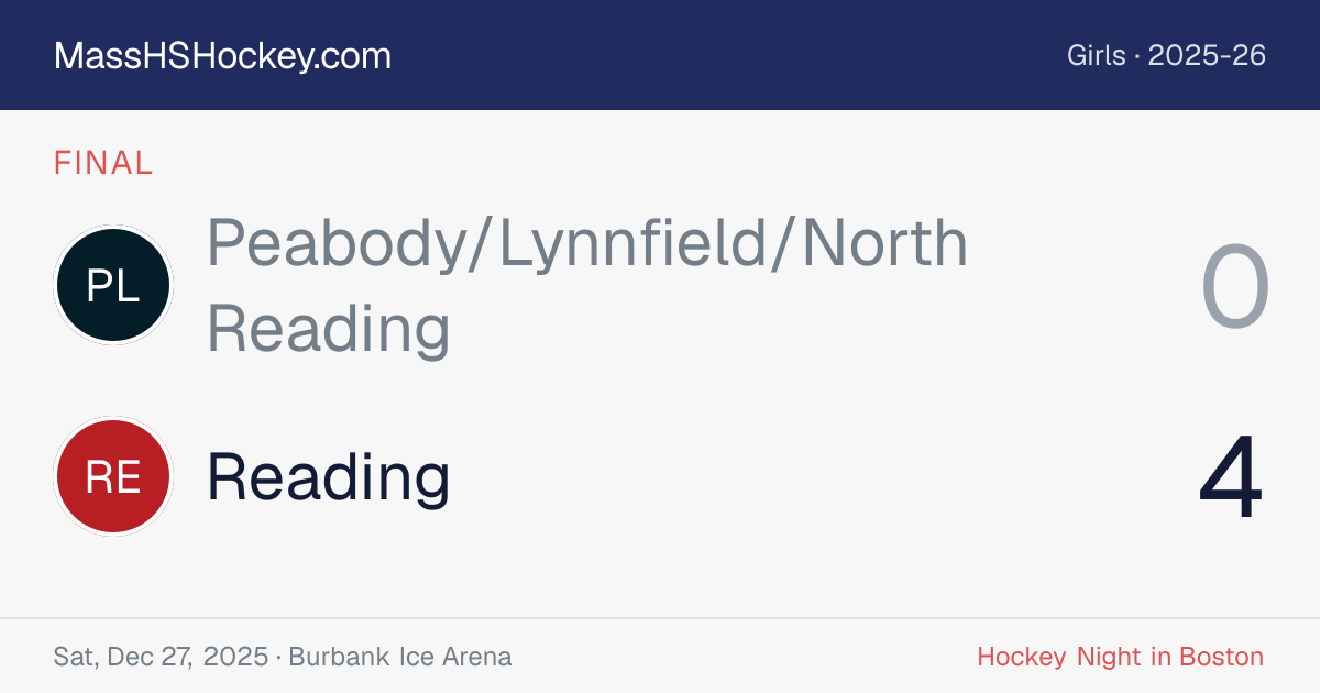 Peabody/Lynnfield/North Reading at Reading score card