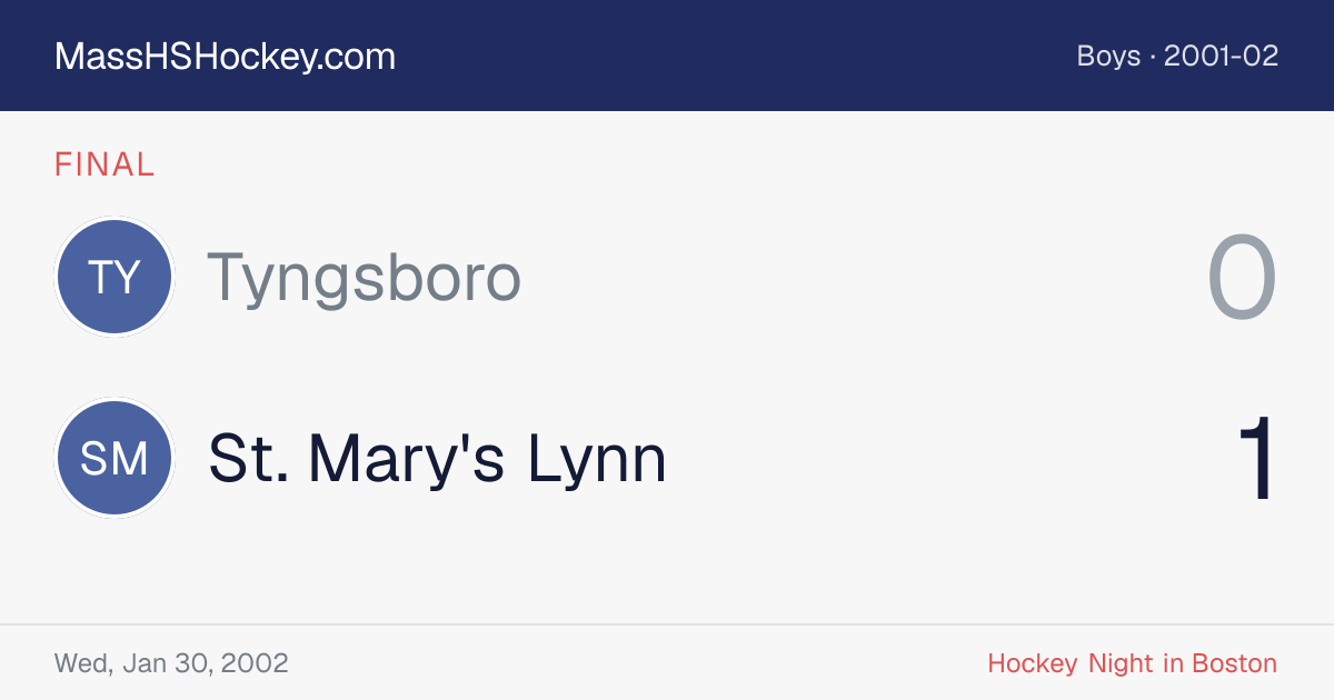 Tyngsboro at St. Mary's Lynn score card