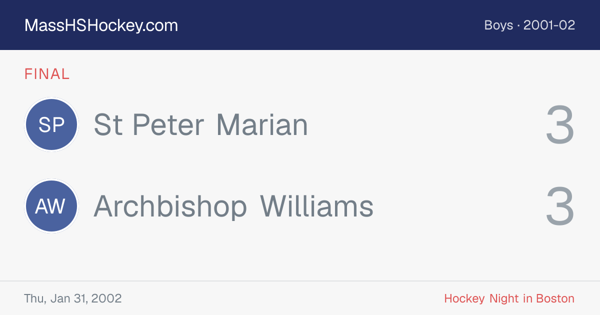 St Peter Marian at Archbishop Williams score card
