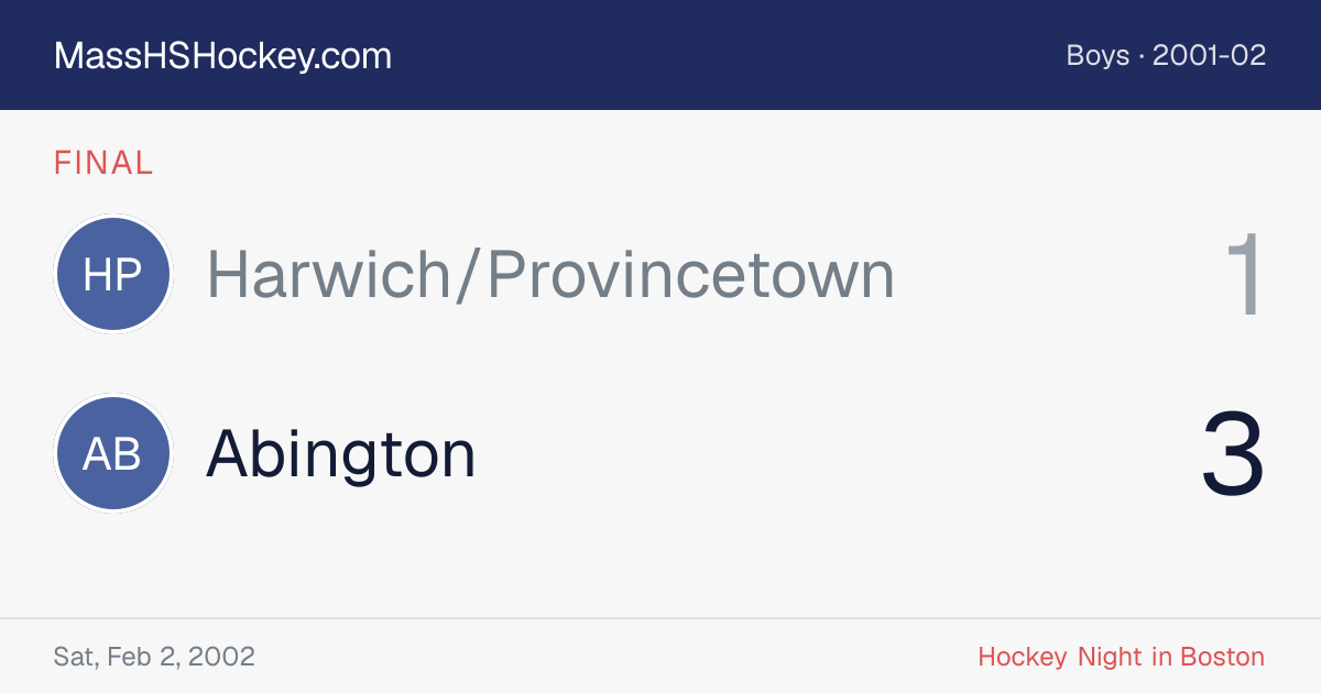 Harwich/Provincetown at Abington score card