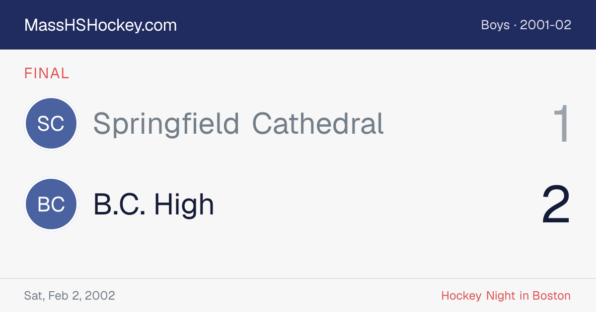 Springfield Cathedral at B.C. High score card
