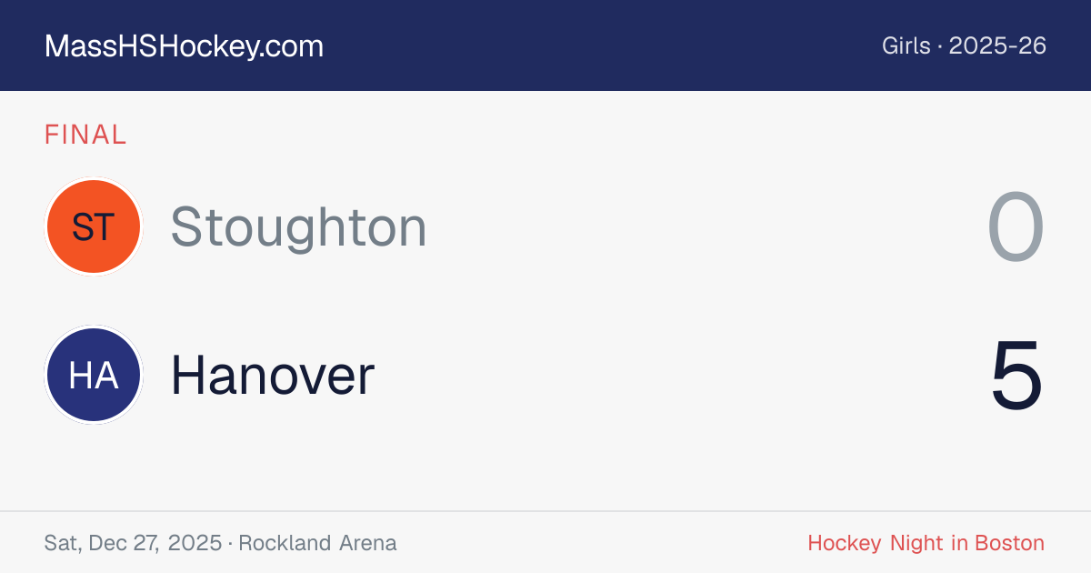 Stoughton at Hanover score card