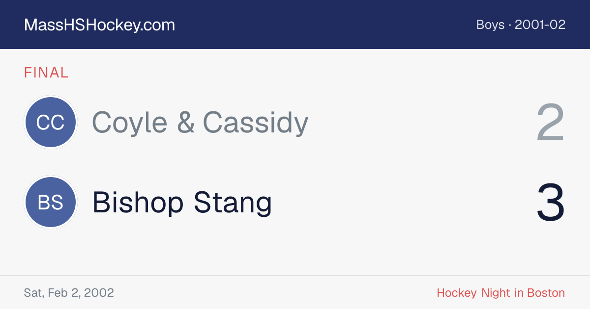 Coyle & Cassidy at Bishop Stang score card