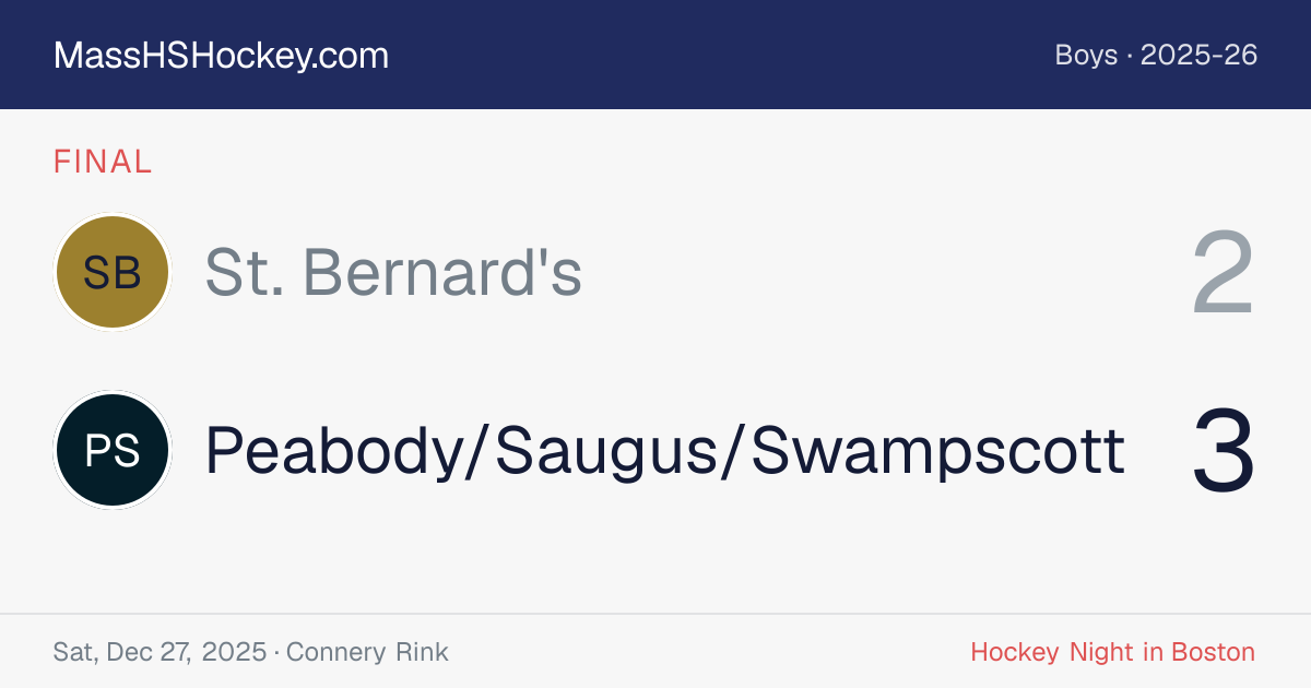 St. Bernard's at Peabody/Saugus/Swampscott score card