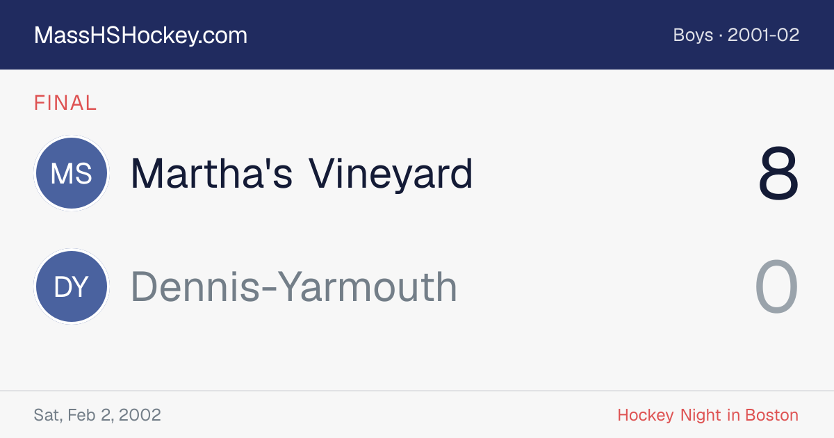 Martha's Vineyard at Dennis-Yarmouth score card