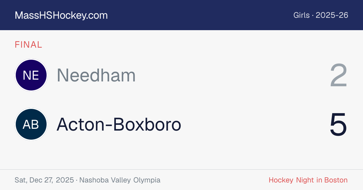 Needham at Acton-Boxboro score card