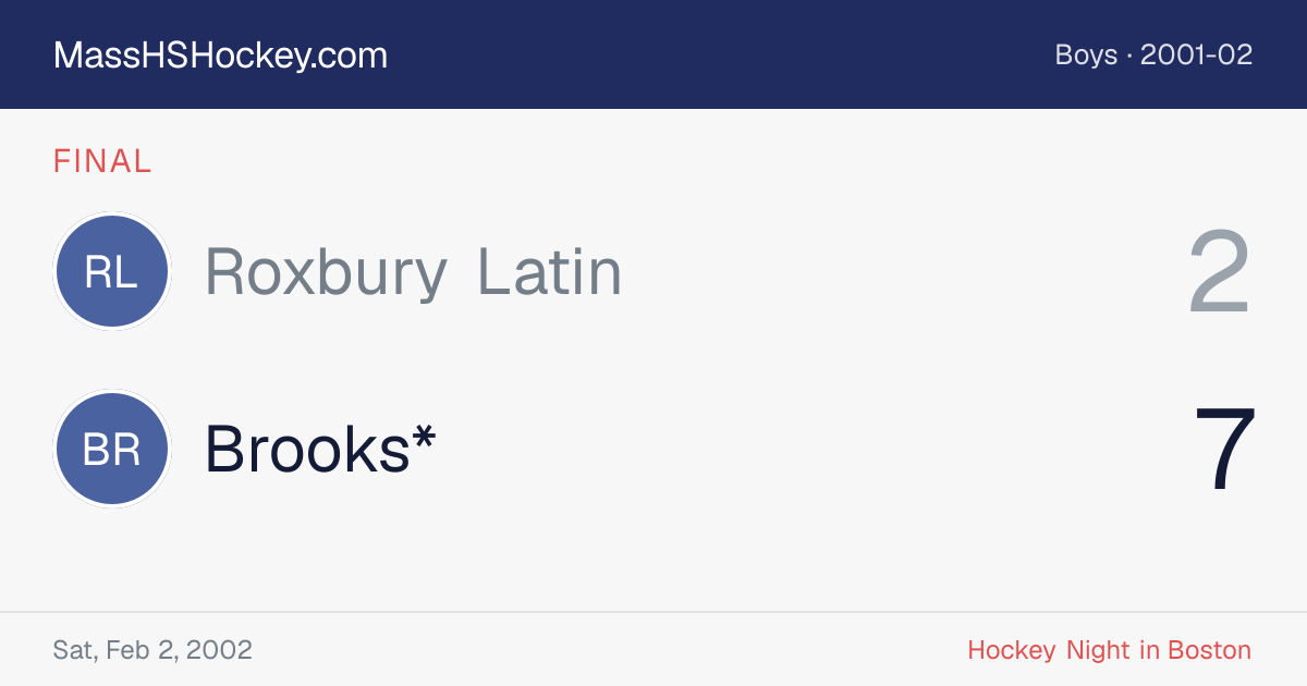 Roxbury Latin at Brooks* score card