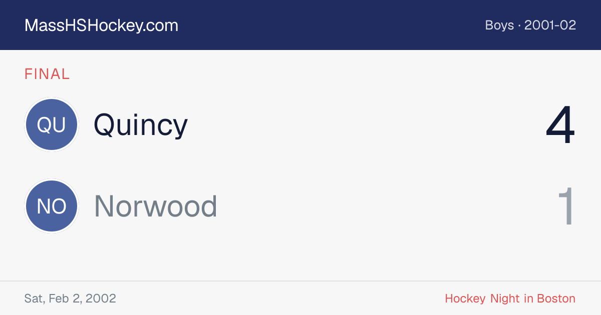 Quincy at Norwood score card
