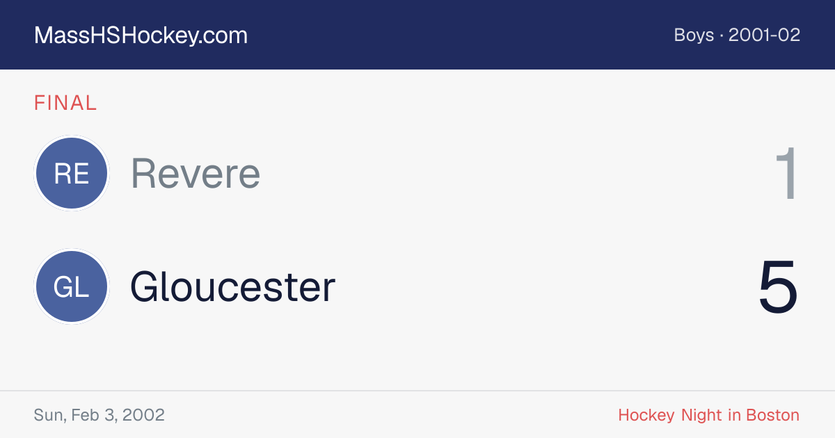Revere at Gloucester score card