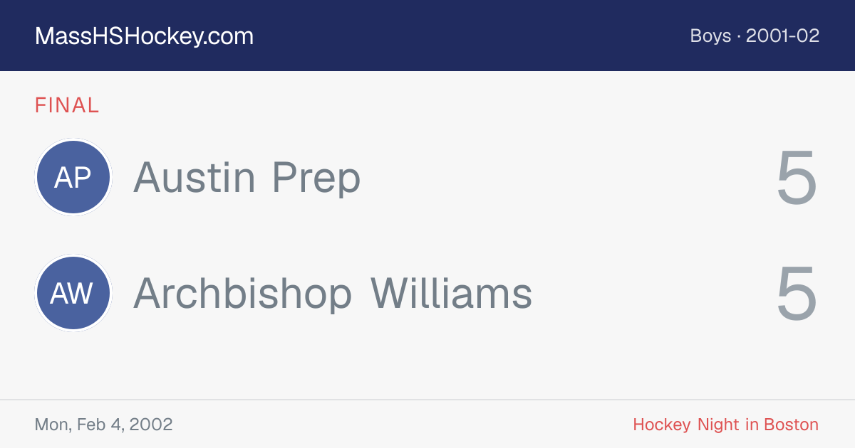 Austin Prep at Archbishop Williams score card