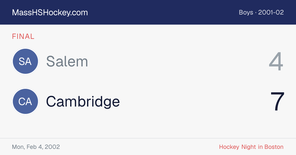 Salem at Cambridge score card