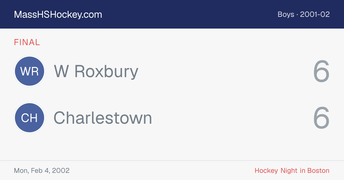 W Roxbury at Charlestown score card
