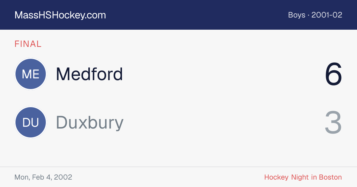 Medford at Duxbury score card