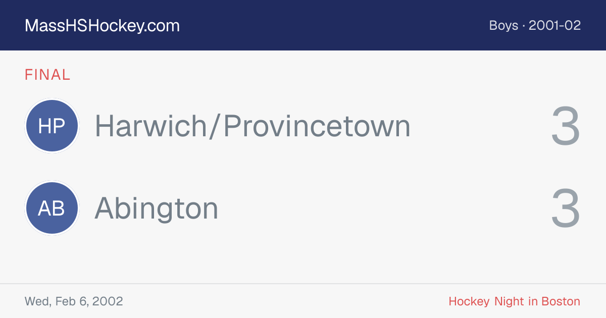 Harwich/Provincetown at Abington score card