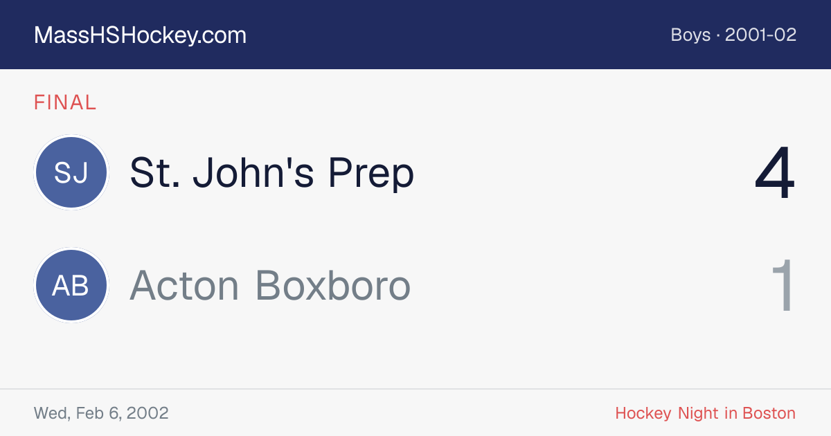 St. John's Prep at Acton Boxboro score card
